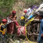 Food Prices Push weekly inflation up